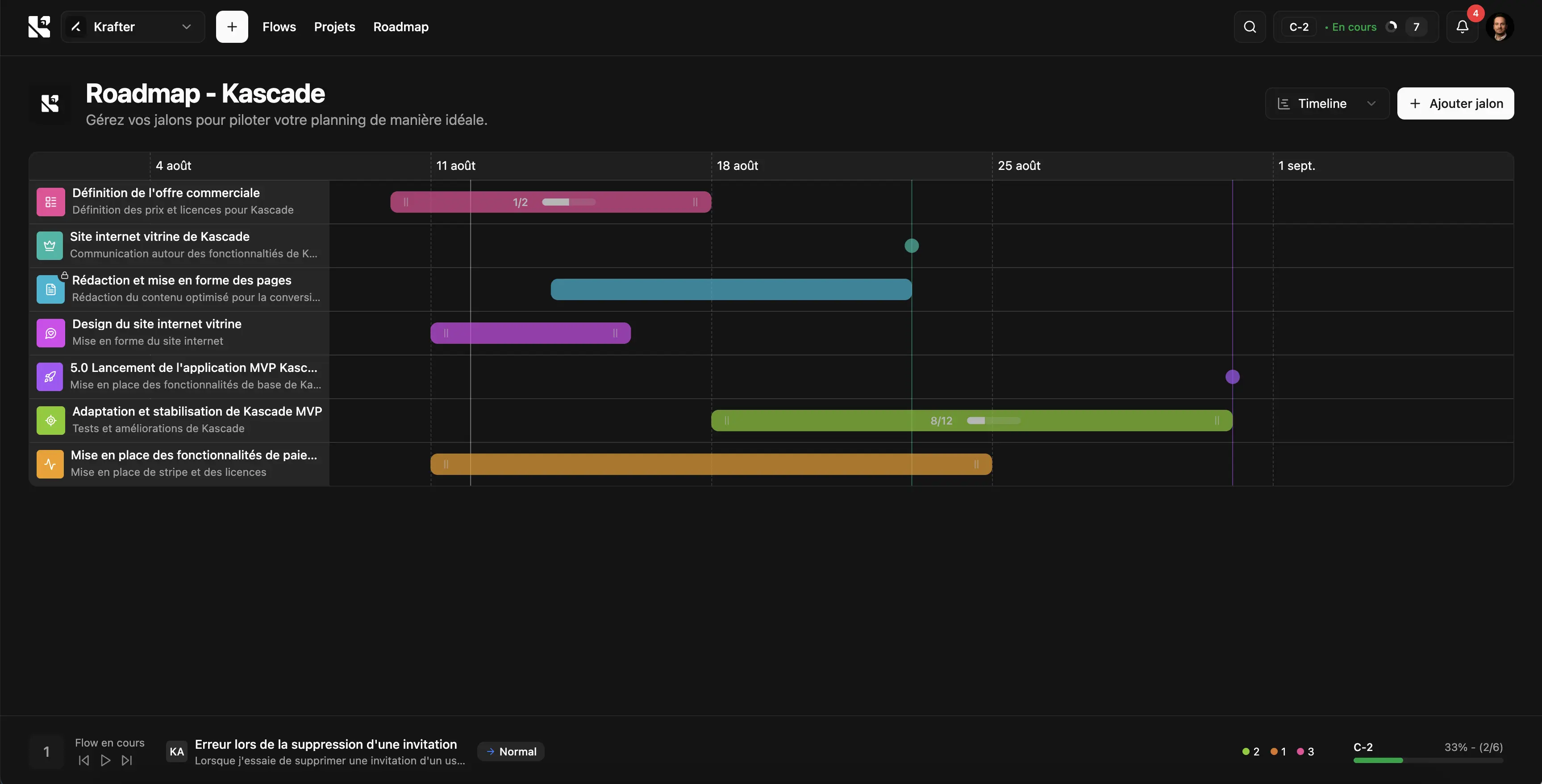 Roadmap des évolutions